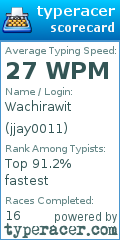 Scorecard for user jjay0011