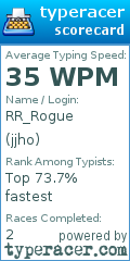 Scorecard for user jjho
