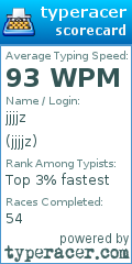 Scorecard for user jjjjz