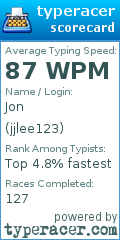 Scorecard for user jjlee123