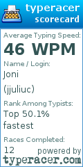 Scorecard for user jjuliuc