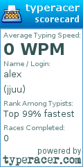 Scorecard for user jjuu