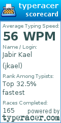 Scorecard for user jkael