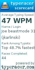 Scorecard for user jkarlinski