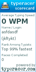 Scorecard for user jkftykt