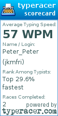 Scorecard for user jkmfri