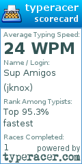 Scorecard for user jknox