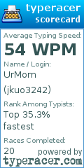 Scorecard for user jkuo3242