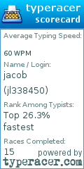 Scorecard for user jl338450