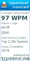 Scorecard for user jl99