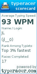 Scorecard for user jl__0