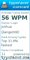 Scorecard for user jlange008