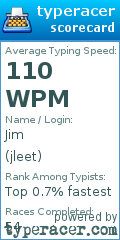 Scorecard for user jleet