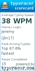 Scorecard for user jlin17