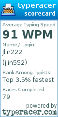Scorecard for user jlin552