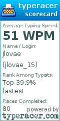 Scorecard for user jlovae_15