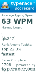Scorecard for user jls247