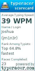 Scorecard for user jm1n3r