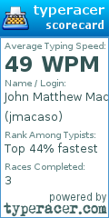 Scorecard for user jmacaso