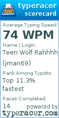 Scorecard for user jman69