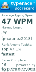 Scorecard for user jmartinez2018