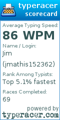 Scorecard for user jmathis152362