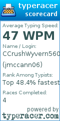Scorecard for user jmccann06
