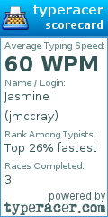 Scorecard for user jmccray