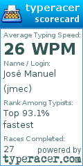 Scorecard for user jmec