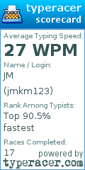 Scorecard for user jmkm123