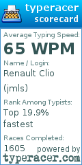 Scorecard for user jmls