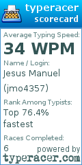 Scorecard for user jmo4357