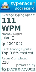 Scorecard for user jn400104
