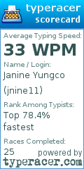 Scorecard for user jnine11