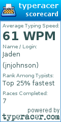 Scorecard for user jnjohnson