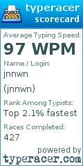 Scorecard for user jnnwn