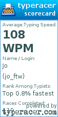 Scorecard for user jo_ftw