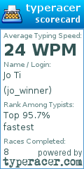 Scorecard for user jo_winner