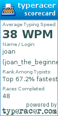 Scorecard for user joan_the_beginner7