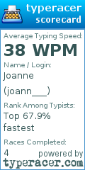 Scorecard for user joann___