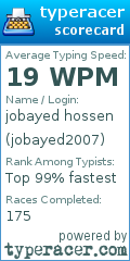 Scorecard for user jobayed2007
