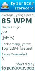 Scorecard for user jobvo