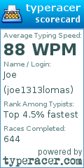 Scorecard for user joe1313lomas