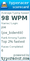Scorecard for user joe_biden69