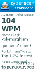 Scorecard for user joeeeee1eeee