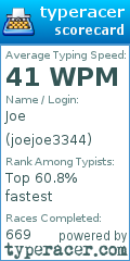 Scorecard for user joejoe3344