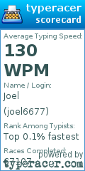 Scorecard for user joel6677