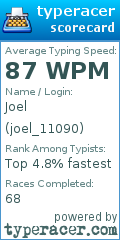 Scorecard for user joel_11090