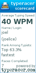 Scorecard for user joelice