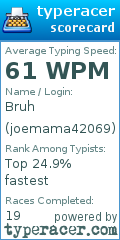 Scorecard for user joemama42069